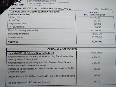 Hyundai Elantra Price List Malaysia