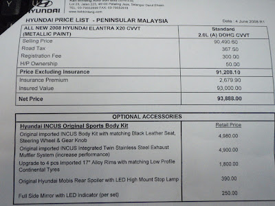 Hyundai Elantra Price Malaysia