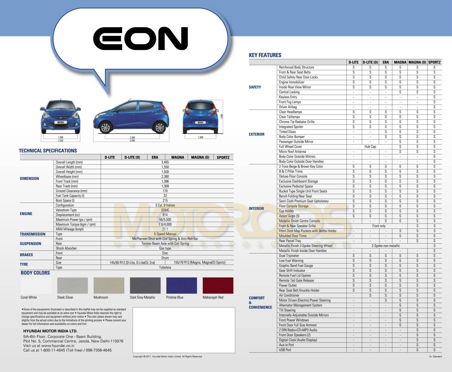 Hyundai Eon Price List