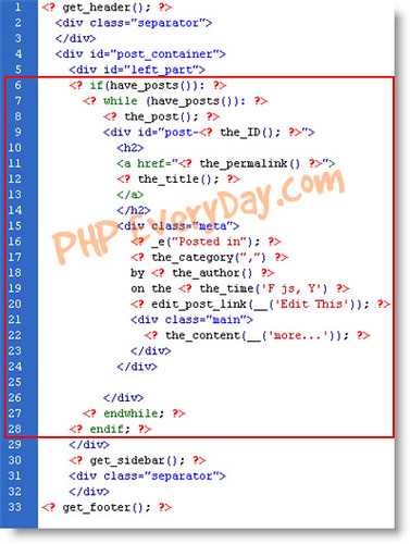 Index.php Wordpress Code