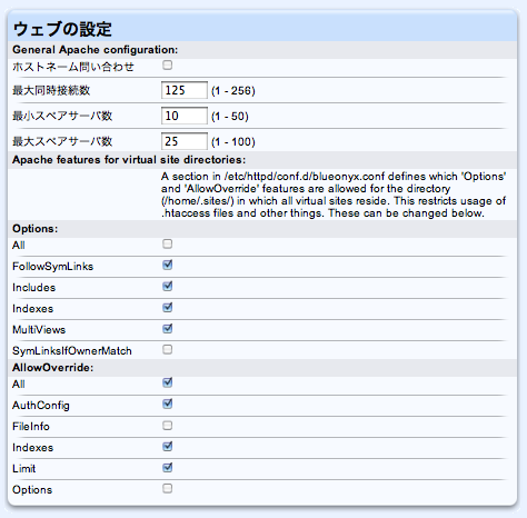 Index.php Wordpress Permalinks