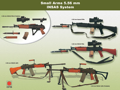Indian Army Rifles