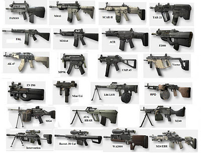 Indian Army Rifles Machine Guns