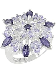 Iolite Gemstone Jewelry