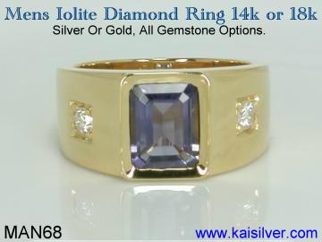 Iolite Gemstone Rings