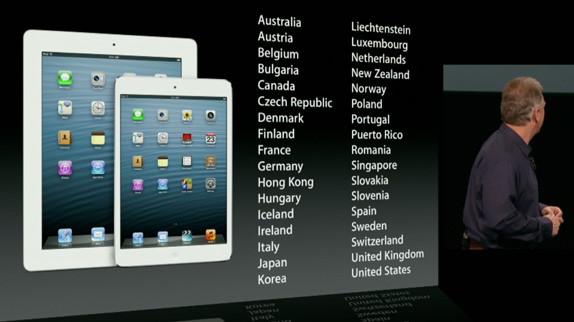 Ipad 4 Mini Price