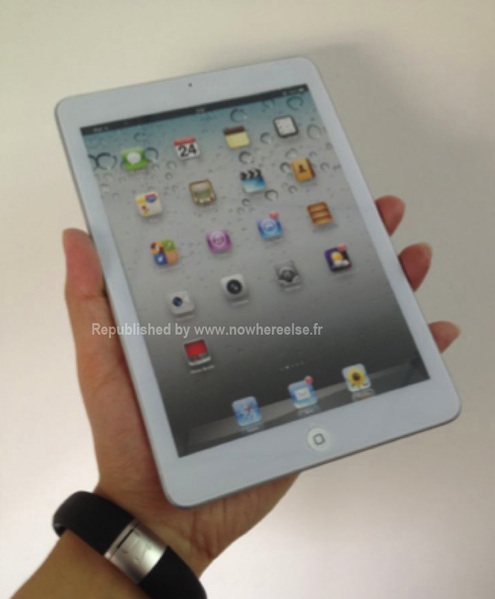 Ipad Mini Size