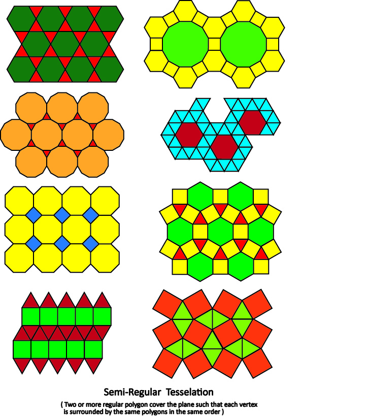 Islamic Tessellation Art