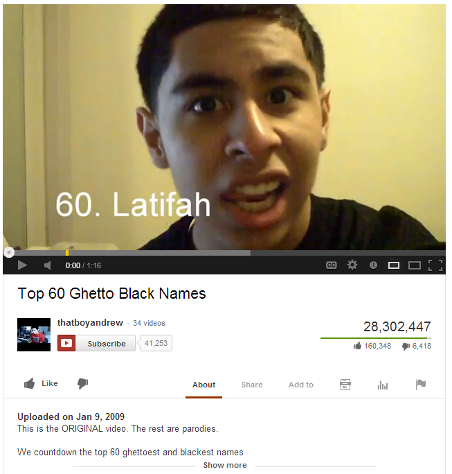 J Ghetto Names