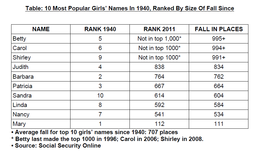 J Names For Boys And Girls