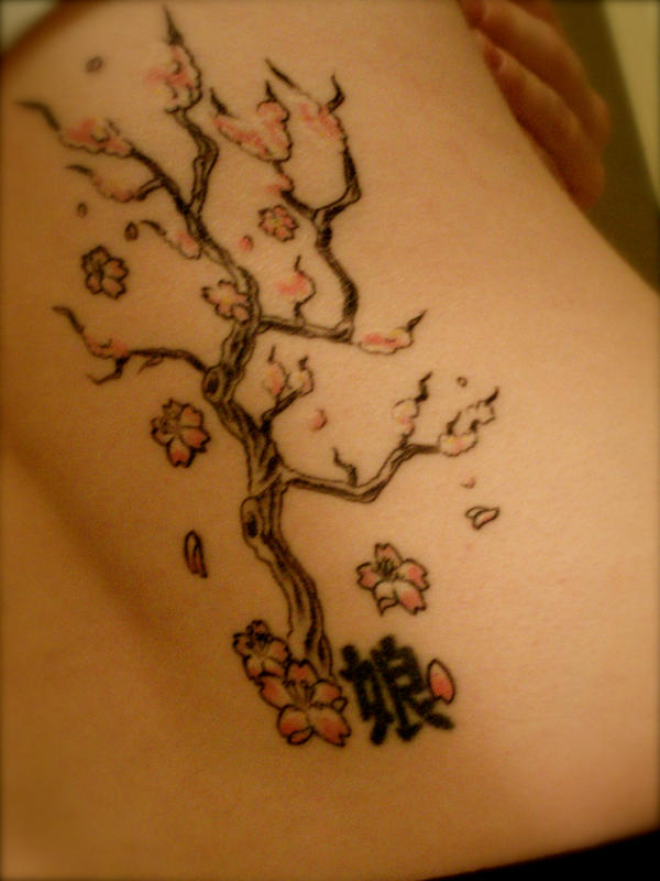 Japanese Cherry Blossom Tattoo Meaning