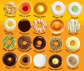 Jco Donuts Logo