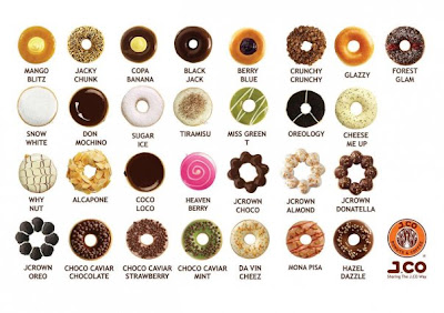 Jco Donuts Logo