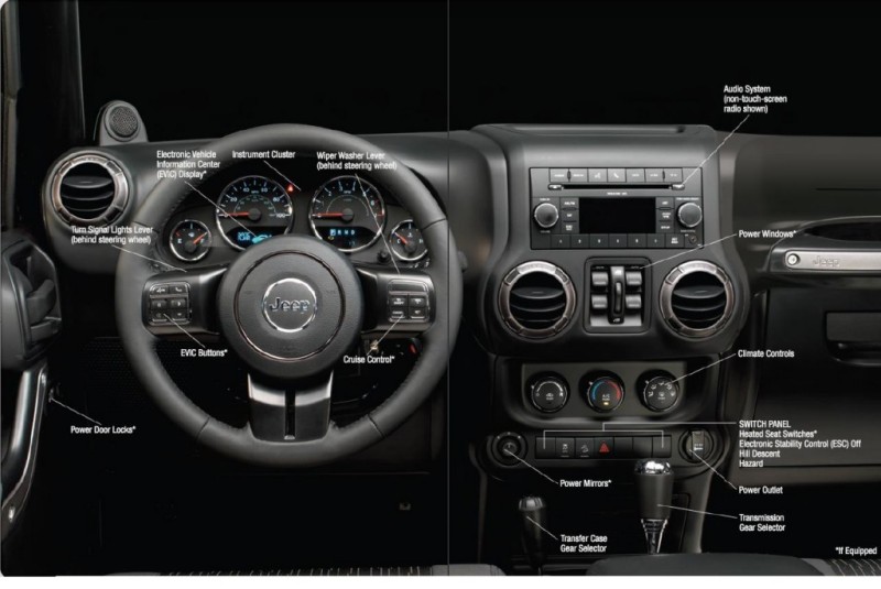 Jeep Jk Dash Bar