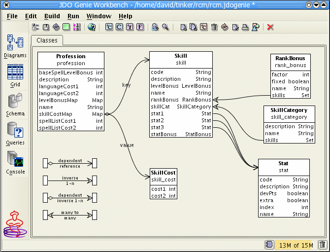 Jgraph Examples