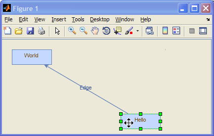 Jgraphx Example