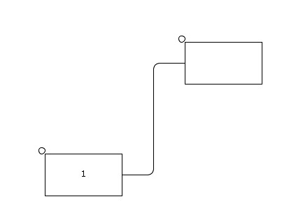 Jgraphx Forum