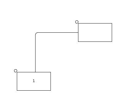 Jgraphx Forum