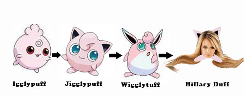 Jigglypuff Evolution Line