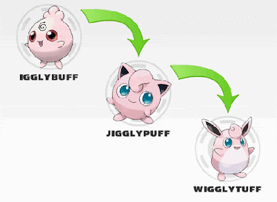 Jigglypuff Pokemon Evolution