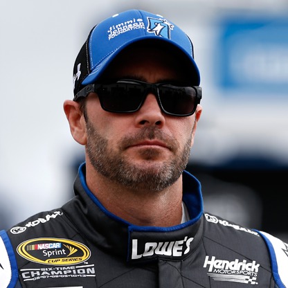 Jimmie Johnson Nascar Career Earnings