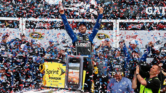 Jimmie Johnson Nascar Career Wins