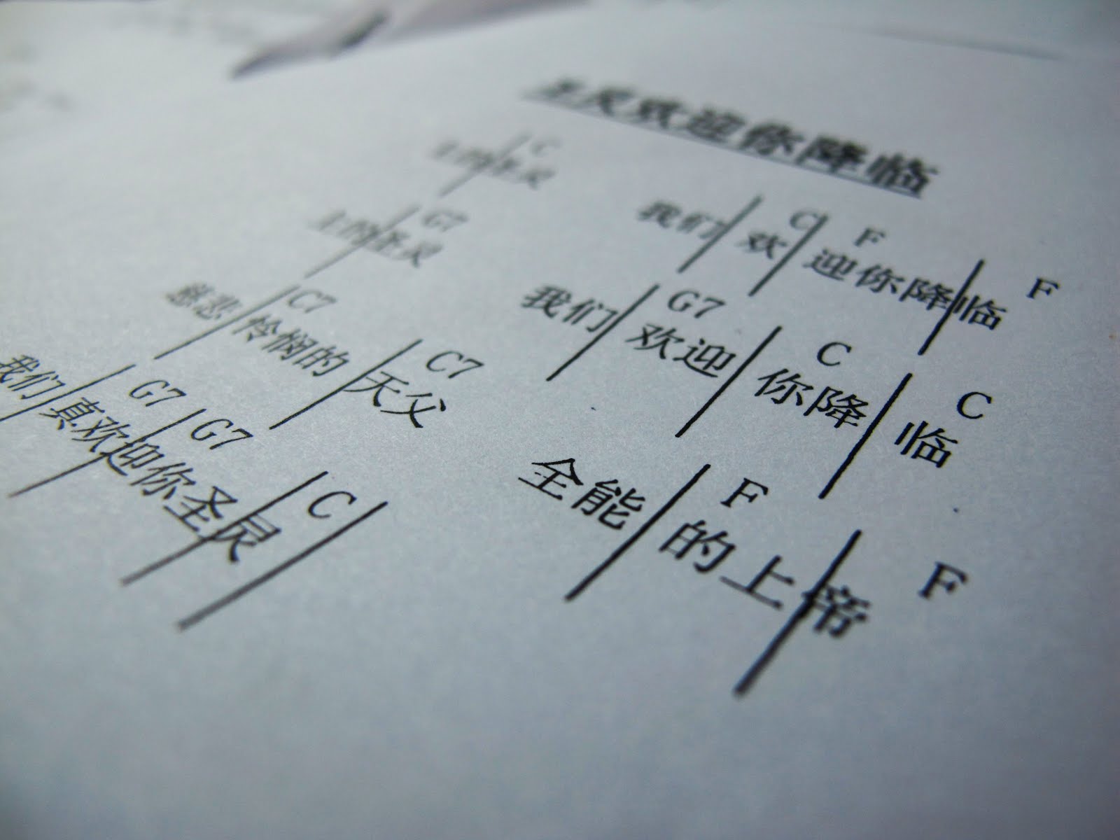 Jj Lin Ta Shuo Guitar Chords