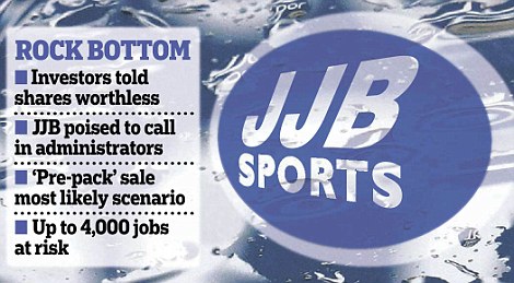 Jjb Sports Sale