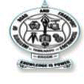 Jkk College Of Engineering Erode