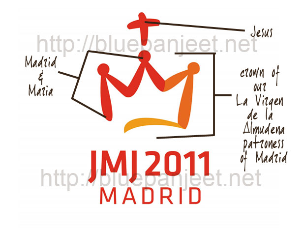 Jmj Madrid