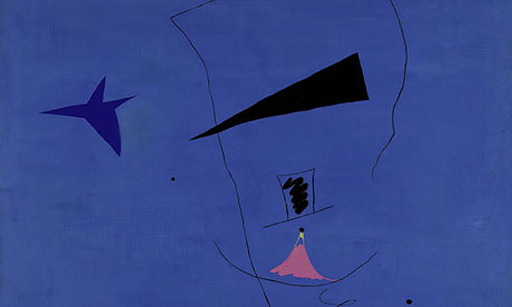Joan Miro Paintings Cost