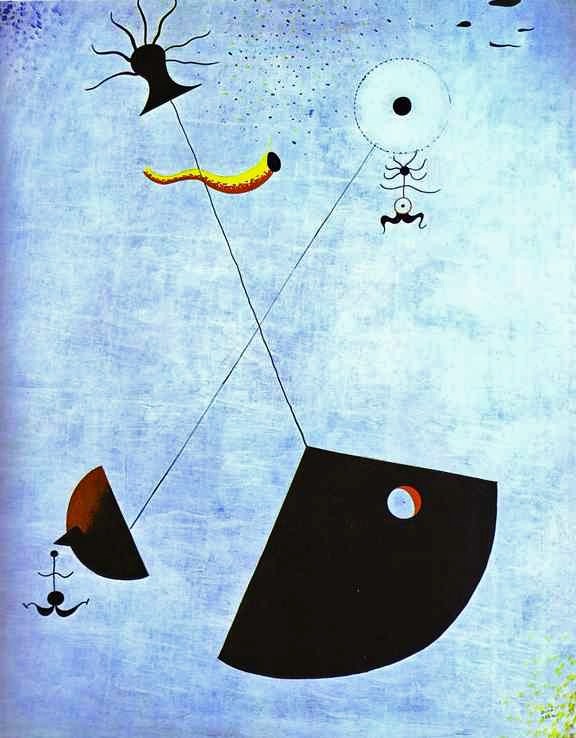 Joan Miro Surrealism Paintings