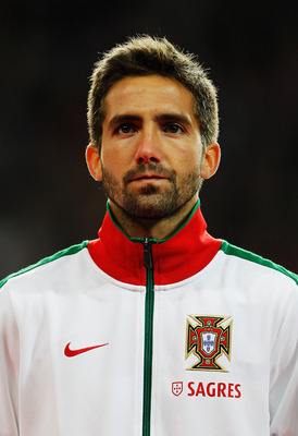 Joao Moutinho Transfermarkt