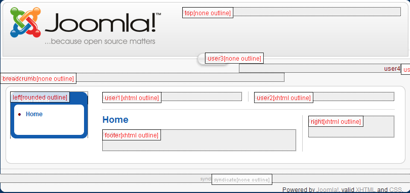 Joomla Positions