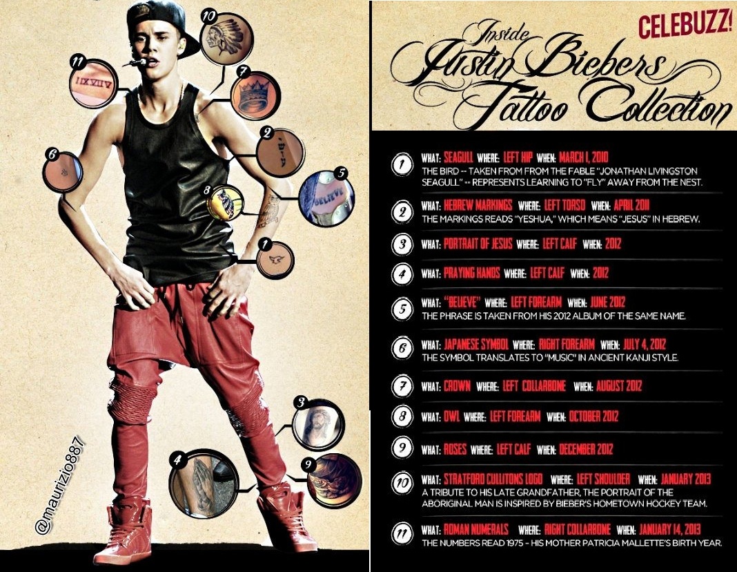 Justin Bieber Tattoo 2013 July