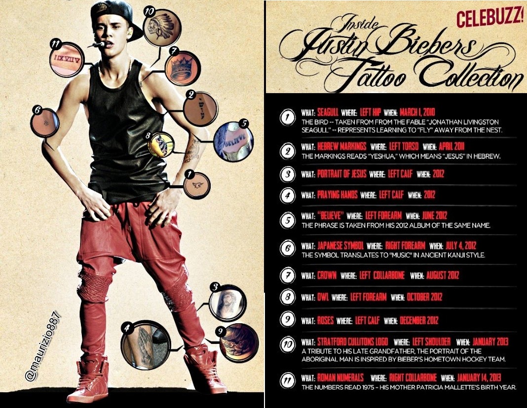 Justin Bieber Tattoo Arm April 2013
