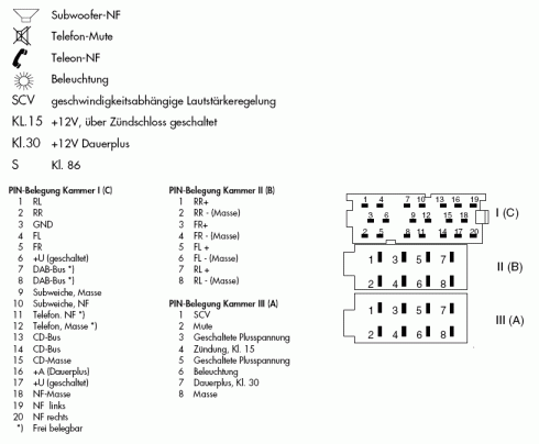 Jvc Car Audio Wiring Diagram