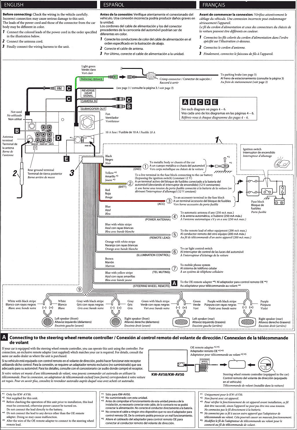 Jvc Car Audio Wiring Diagram