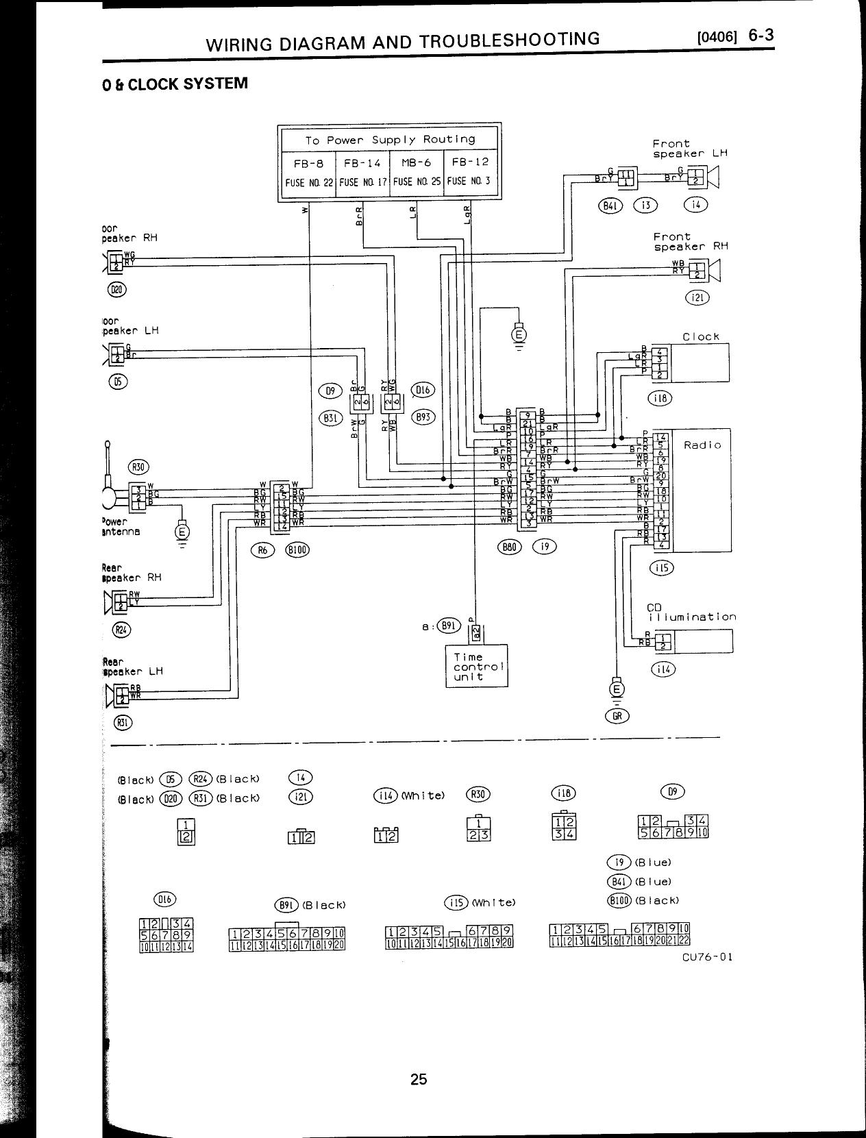 Jvc Car Stereo Wiring Diagram Color