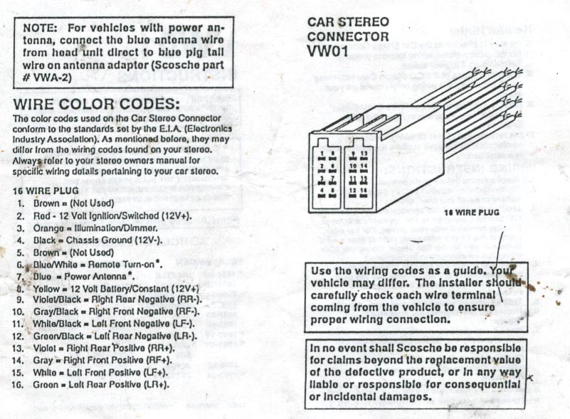 Jvc Car Stereo Wiring Diagram Color