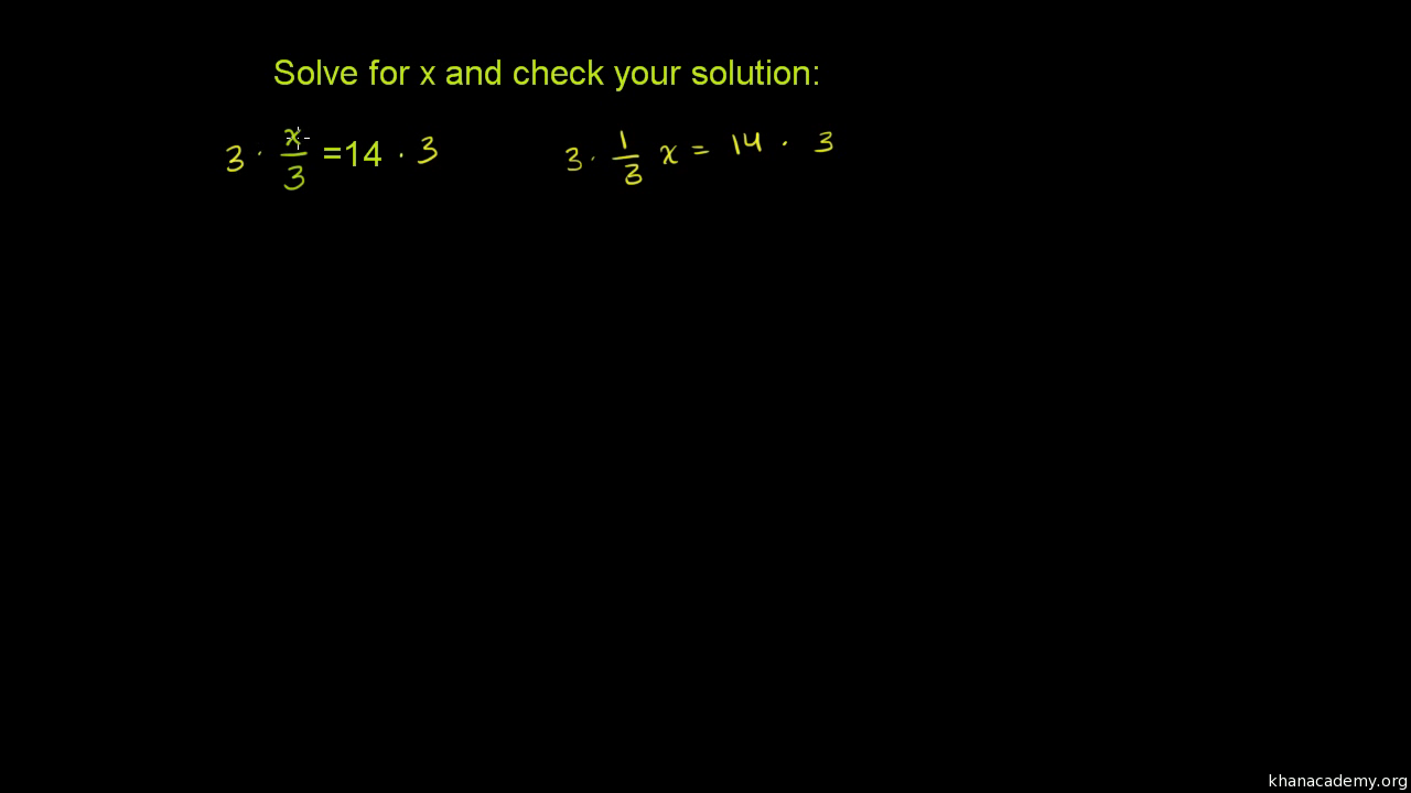 Khan Academy Math Algebra