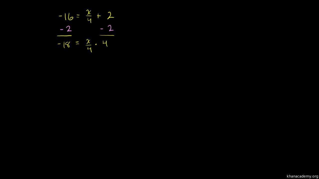 Khan Academy Math Algebra