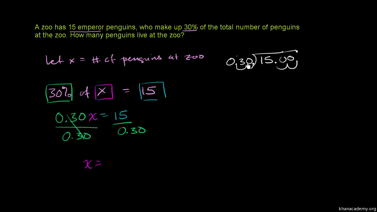 Khan Academy Sales Tax