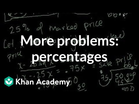 Khan Academy Sales Tax