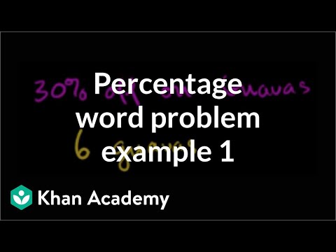 Khan Academy Sales Tax