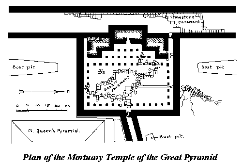 Khufu Pyramid Dimensions