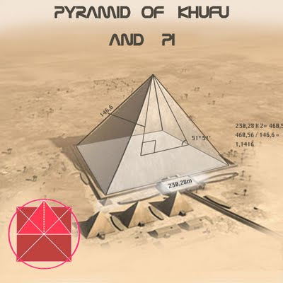 Khufu Ship Facts