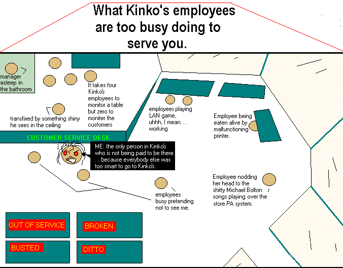 Kinkos