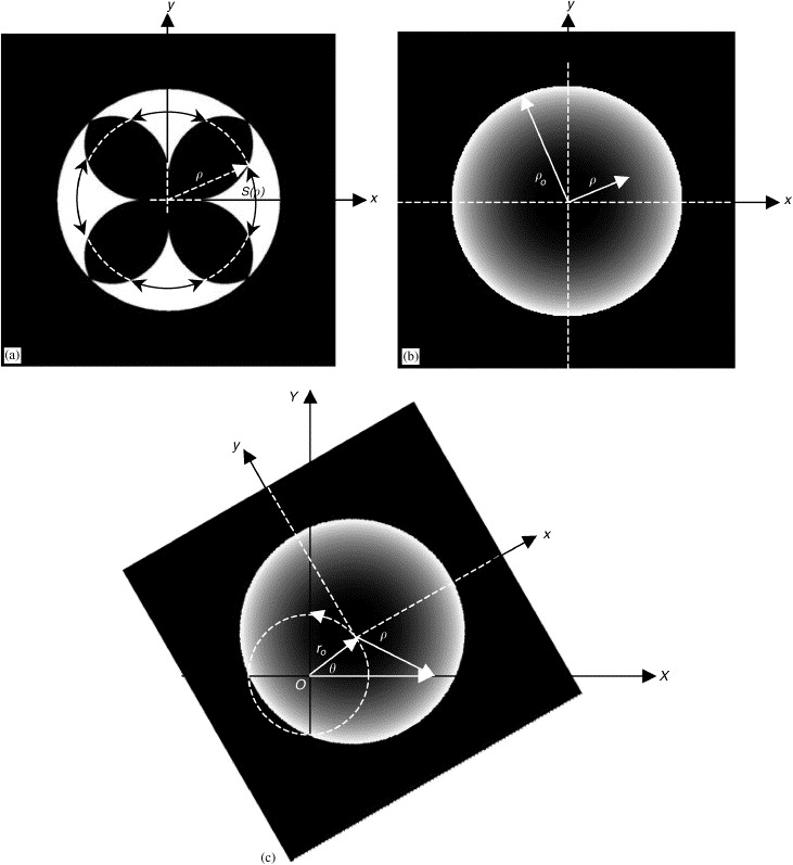 Kj Laser Micromachining