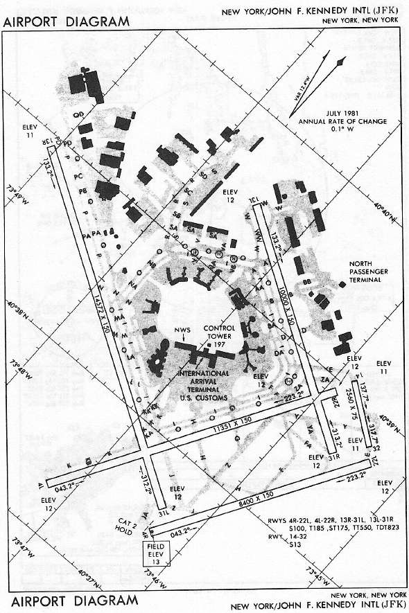 Kjfk Airport Diagram